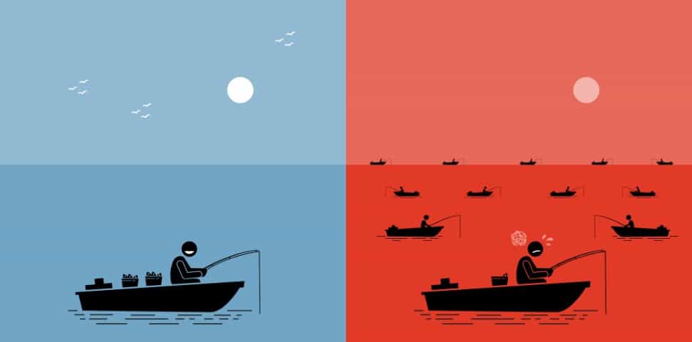 Blue Ocean X-Factors That Increase Enterprise Value