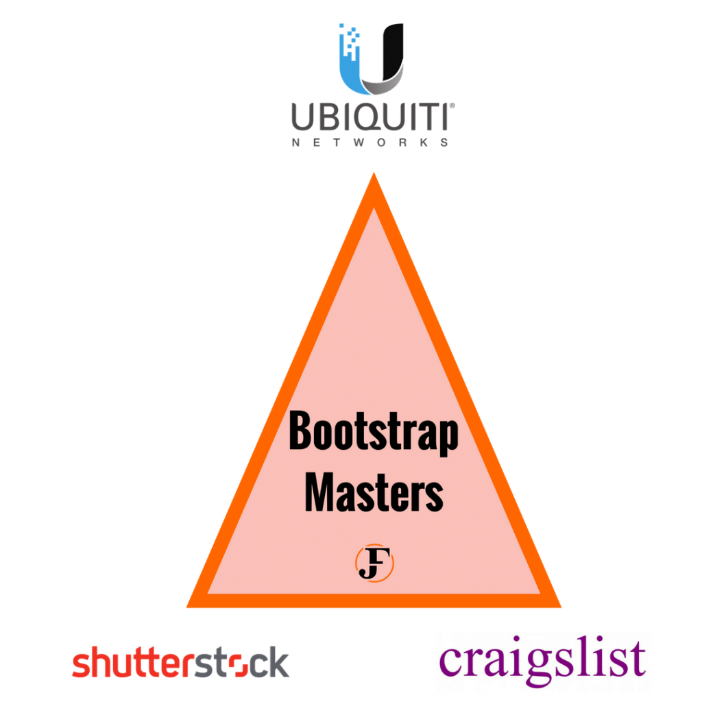 Bootstrap Your Business