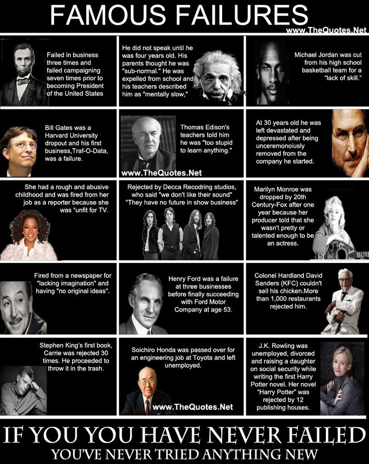 Famous Failures So You Wanna Be Rich Successful Entrepreneurs