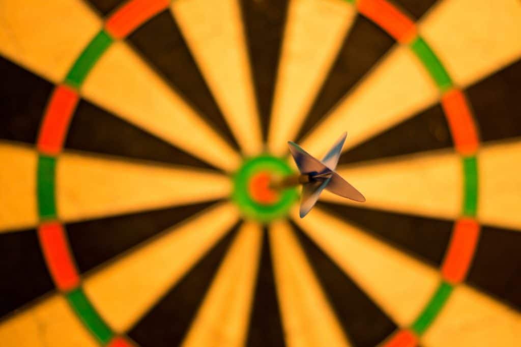 Focus Saying No