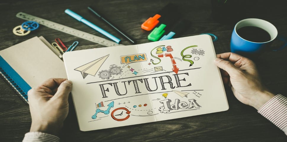 Future Pivot Your Business
