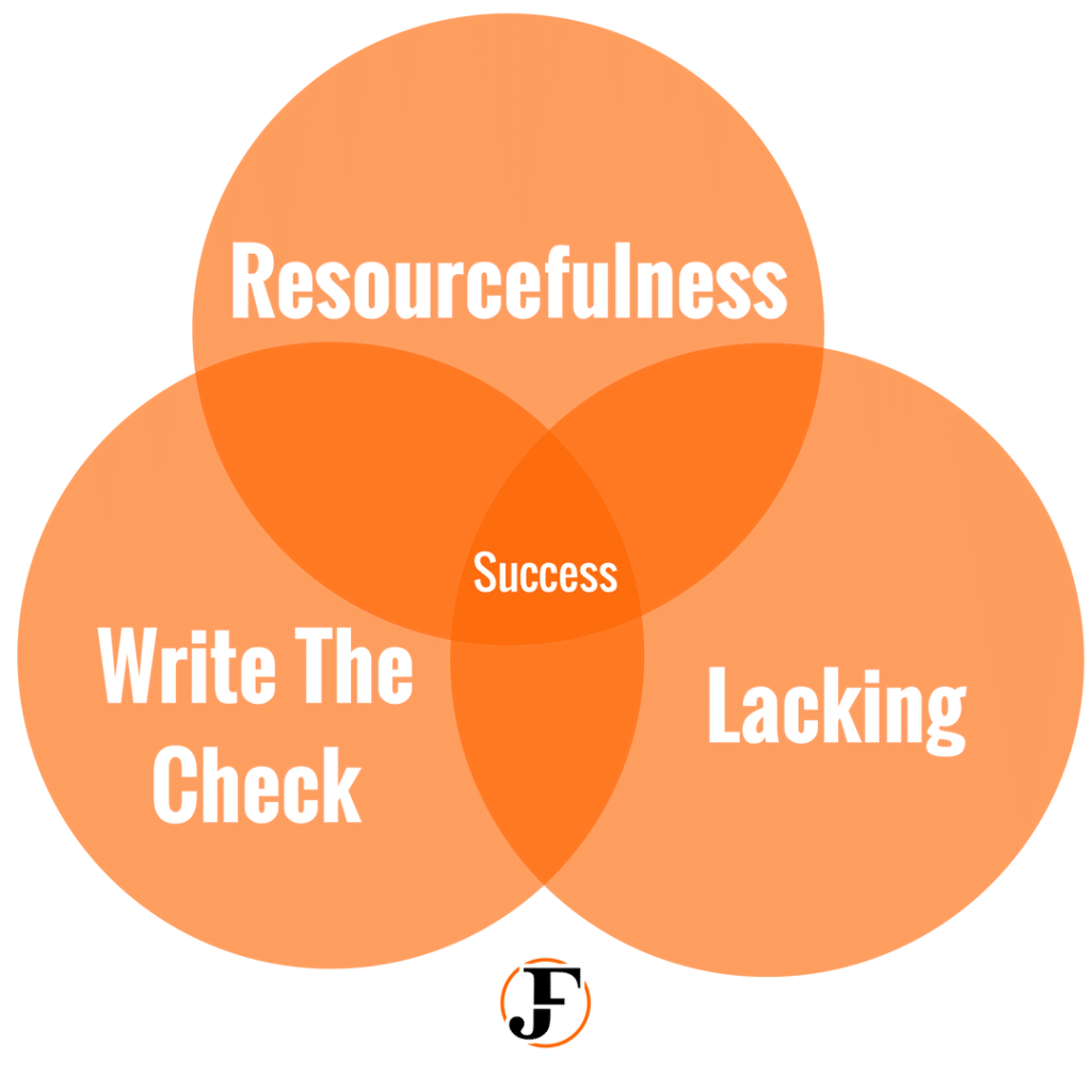 Success Hack Trifecta